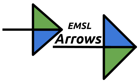 Copyright Arrows Logo